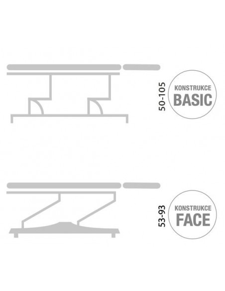 Lettino elettrico per osteopata Tuttocomodo F2E