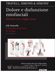 Dolore e disfunzione...