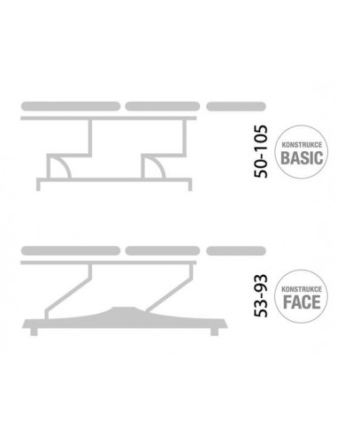 Lettino elettrico per osteopata...