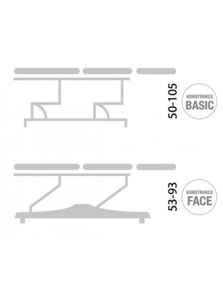 Lettino elettrico per osteopata Tuttocomodo ME6-OSTEO PLUS